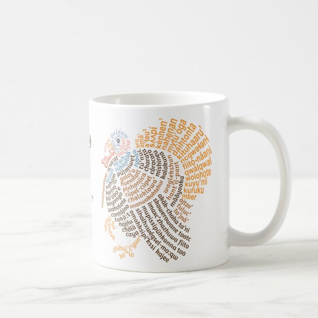 World Word Wild Turkey Tasse (Rechts)