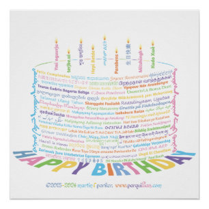 World WordBirthday Cake Poster
