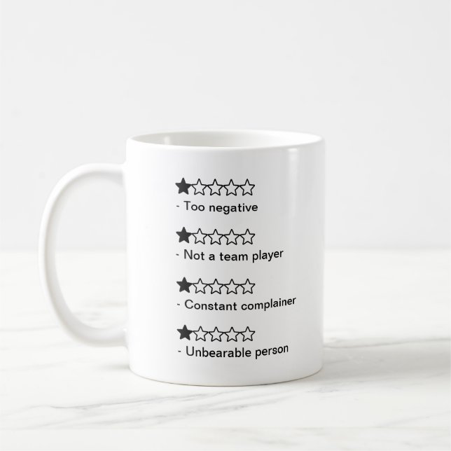 Worst Co-Worker 2024 inkl. Ratings Kaffeetasse (Links)