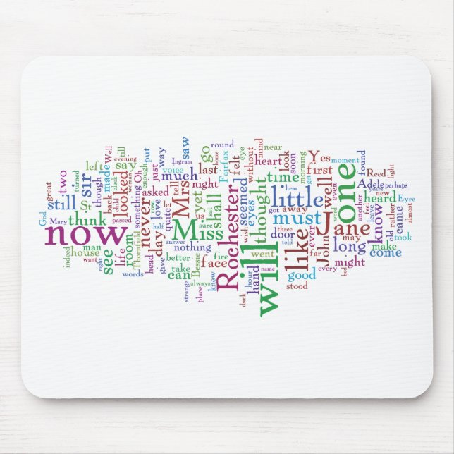 Wort-Wolke Janes Eyre Mousepad (Vorne)