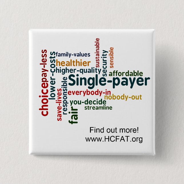 Wort-Wolken-Button Button (Vorderseite)