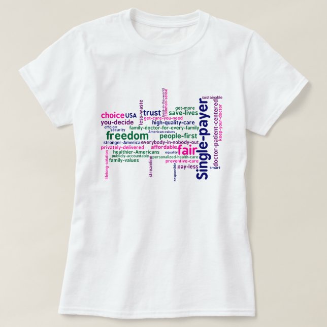 Wort-Wolken-T - Shirt (Design vorne)