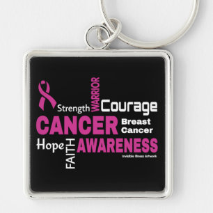 Worte...Brustkrebs Schlüsselanhänger