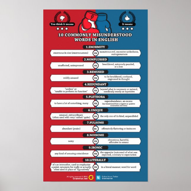 Worte sind nicht das, was sie scheinen poster (Vorne)