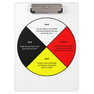 Wörter aus dem Medizinrad Klemmbrett