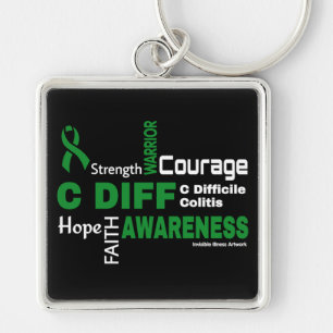 Wörter... C Diff Schlüsselanhänger