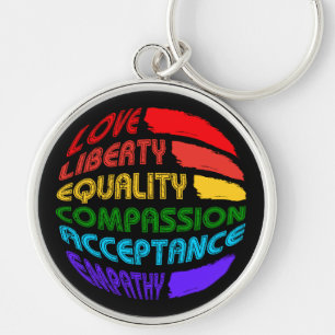 Wörter, die rund leben sollen schlüsselanhänger