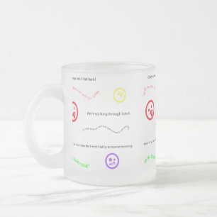 Wörter und Phrasen im Gehirn eines Mattglastasse