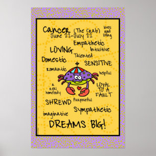 Wortwolke-Poster Poster