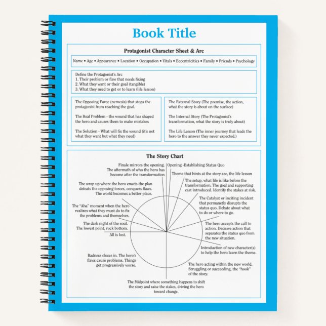 Writer's Character Sheet and Plot Notebook Notizbuch (Vorderseite)