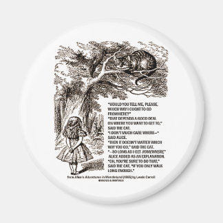 Wunderland, auf welche Weise ich mein Angebot mach Magnet