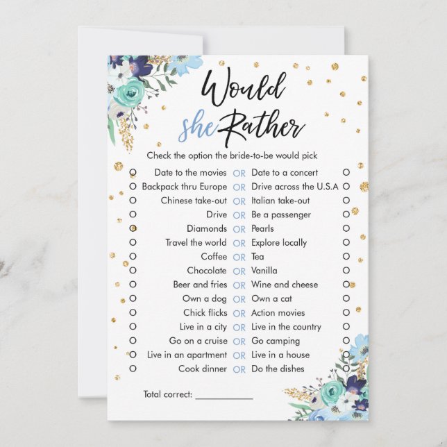 Würde sie eher Brautparty Game Travel Blue Einladung (Vorderseite)