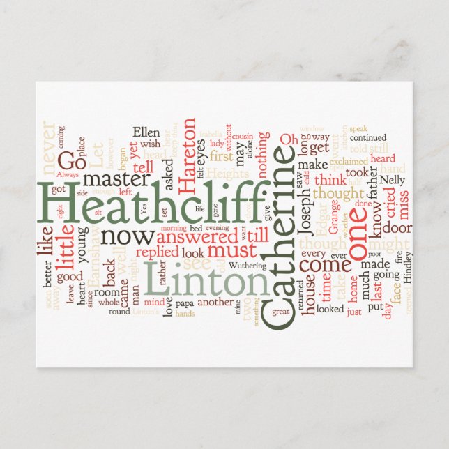 Wutherhöhen Word Cloud Postkarte (Vorderseite)