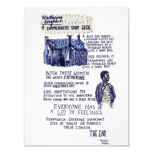 Wutherings Fotodruck (Vorne)