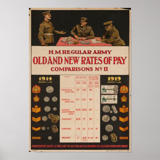 WW1 Rekrutierung Poster - Alte und neue Preise für (Vorne)