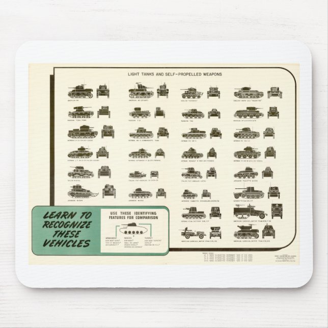 WWII heller Behälter Identifikations-Diagramm Mousepad (Vorne)