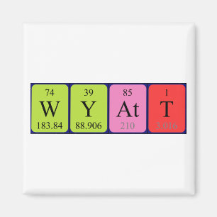 Wyatt Periodensystem-Namenmagnet Magnet