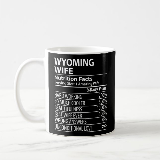 Wyoming Wy Nutrition Fakten zum US-Staat Kaffeetasse (Links)