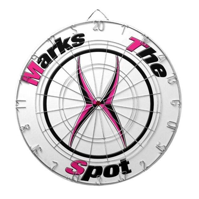 X markiert den Punkt Dartscheibe (vorne)