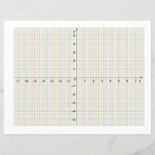 X Y Koordiniert Algebra Algebra Mathematik