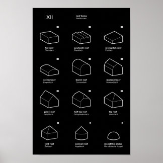 XII Formblatt 3D (EN/DE) Poster