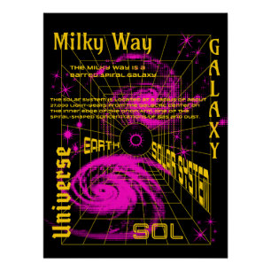 Y2K Galaxy Poster