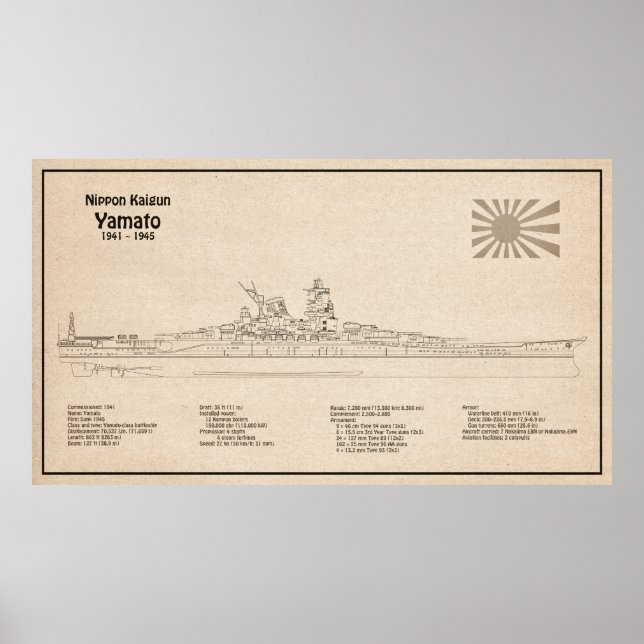 Yamato - Pläne für Schiffskonzepte SD Poster (Vorne)