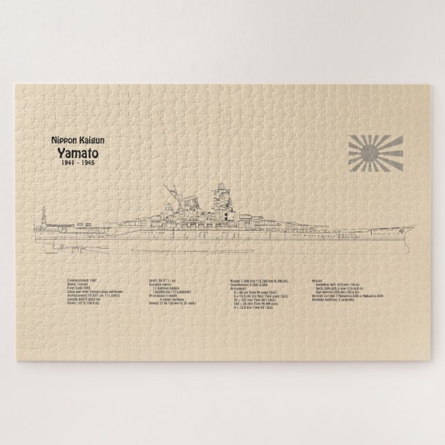 Yamato - Pläne für Schiffskonzepte SD Puzzle (Horizontal)