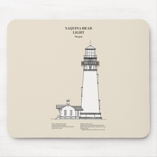 Yaquina Head Lighthouse - Oregon - SBD Mousepad (Vorne)