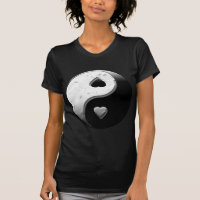 Yin Yang Herzen