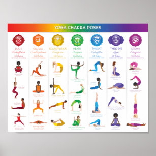 Yoga Chakra Poses Chart - 74 Poster