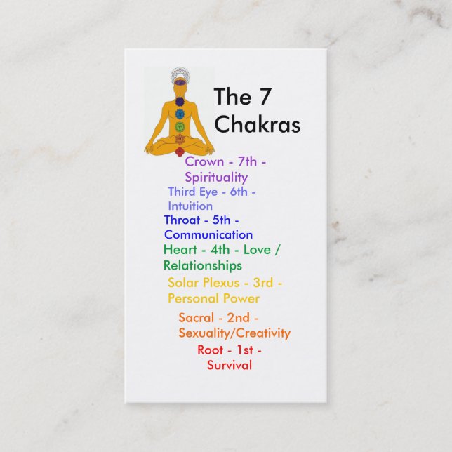 Yoga chakras - besonders angefertigt - besonders visitenkarte (Vorderseite)