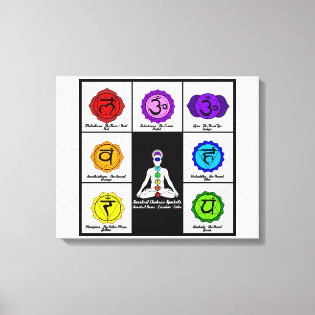 Yoga Reiki Seven Chakras Symbole Leinwand. Leinwanddruck (Vorderseite)