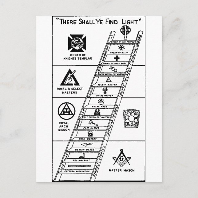 York Rite Ladder Postkarte (Vorderseite)