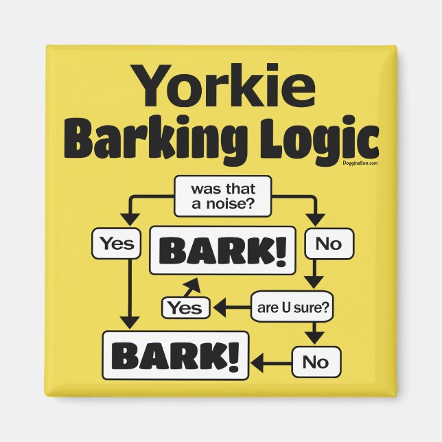 Yorkie Barking Logic Magnet (Vorne)