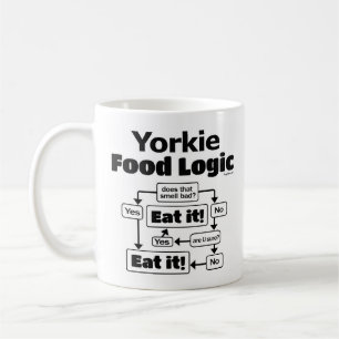 Yorkie Food Logic Kaffeetasse