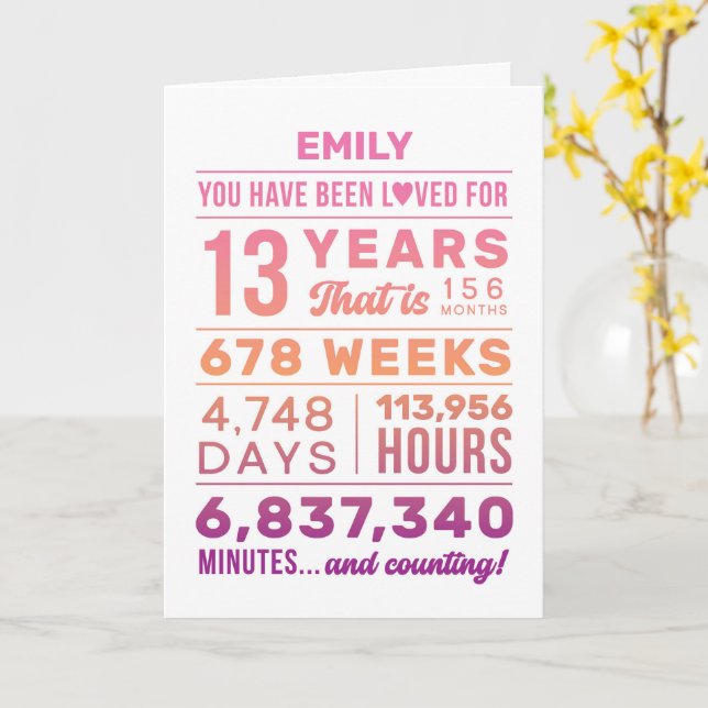 You Have Been Loved 13 Years Birthday Card Karte (Gelbe Blume)