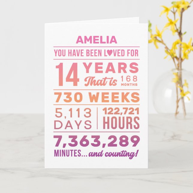 You Have Been Loved 14 Years Birthday Card Karte (Gelbe Blume)