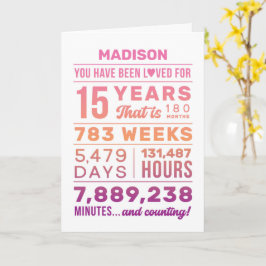 You Have Been Loved 15 Years Birthday Card Karte