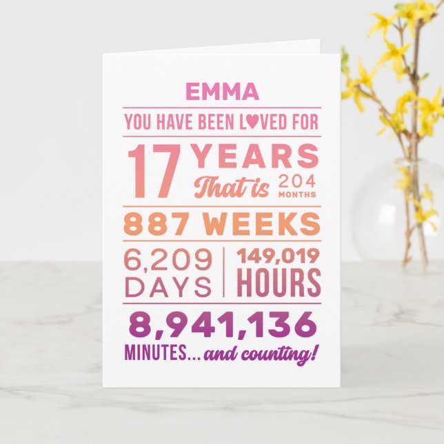 You Have Been Loved 17 Years Birthday Card Karte (Gelbe Blume)