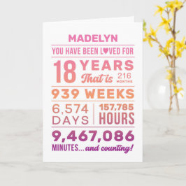 You Have Been Loved 18 Years Birthday Card Karte