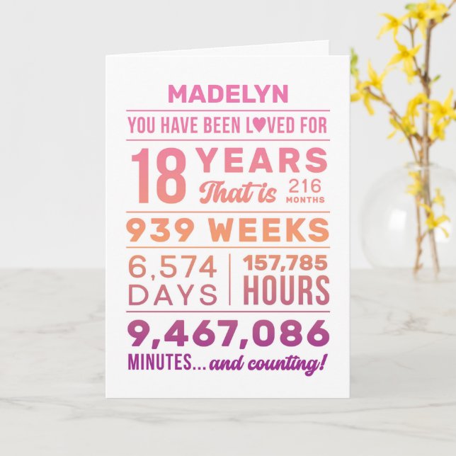 You Have Been Loved 18 Years Birthday Card Karte (Gelbe Blume)