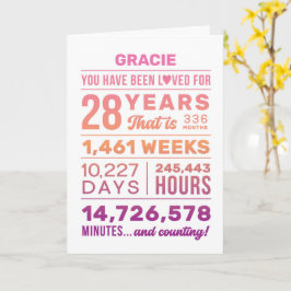 You Have Been Loved 28 Years Birthday Card Karte