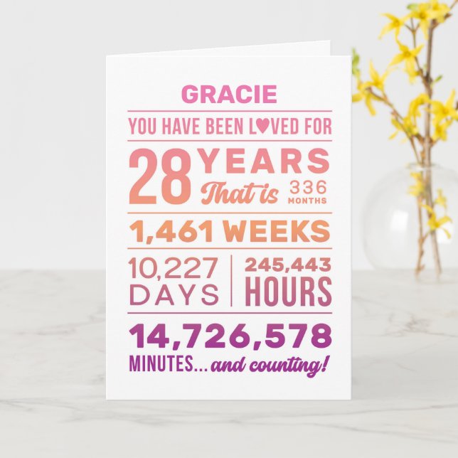 You Have Been Loved 28 Years Birthday Card Karte (Gelbe Blume)