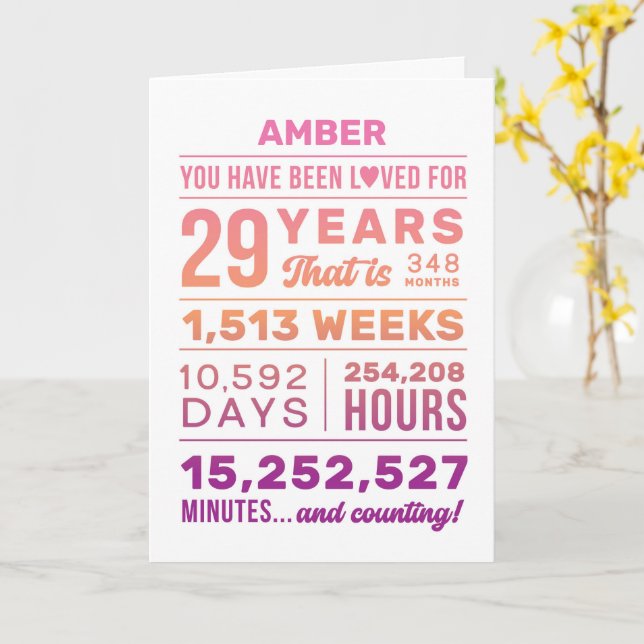 You Have Been Loved 29 Years Birthday Card Karte (Gelbe Blume)