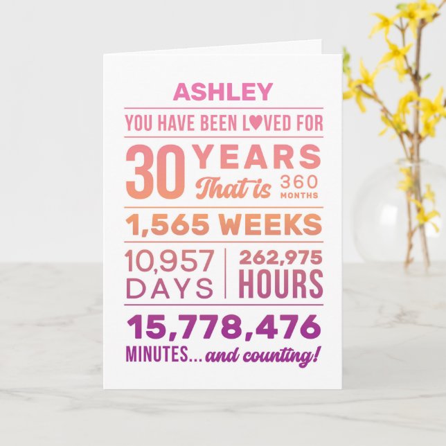 You Have Been Loved 30 Years Birthday Card Karte (Gelbe Blume)