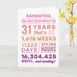 You Have Been Loved 31 Years Birthday Card Karte