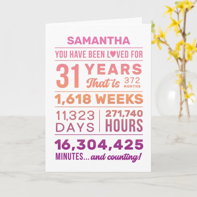 You Have Been Loved 31 Years Birthday Card Karte (Gelbe Blume)