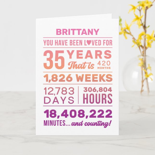 You Have Been Loved 35 Years, Custom Name Birthday Karte (Gelbe Blume)