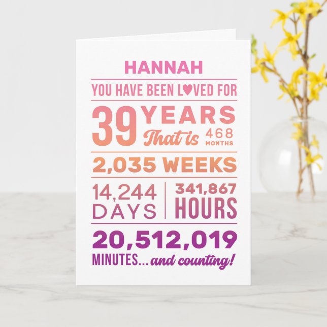 You Have Been Loved 39 Years, Custom Name Birthday Karte (Gelbe Blume)